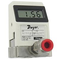 Turbine Flow Meters