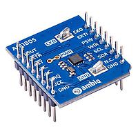 Power Management IC Development Tools