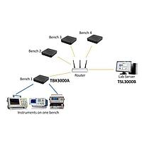 Tektronix TekSmartLab™