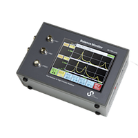 Sigma Electronics SB-7705RGW-4 Field Balancer (4CH, 180~61000 min^-1, 2 grinder)