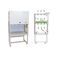 HINOTEK BBS-1300VGS Laminar Flow Clean Bench (0.3 ~ 0.5m/s, 600W)