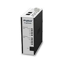 HMS Networks AB7689-F X-Gateways EtherCAT Slave to INTERBUS Slave