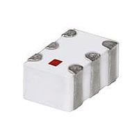 Other Development Tools