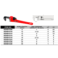 Mỏ lết răng 36" TOPTUL DDAB1A36