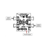 Analog Devices DC1147A-F ADC LTC6405 demo circuit