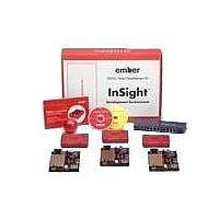 Silicon Labs SI1000-E-GM2R RF Microcontrollers - MCU 64kB, 4kB RAM, +20 dBm, programmable XCVR