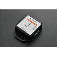 Inertial Measurement Units