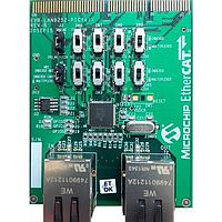 Microchip Technology EVB-LAN9252-PICTAIL Ethernet Controllers LAN9252 PICTail Plus Explor 16