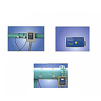 Dynaflox DMTFB Wall-mount Clamp-on Transit Time Ultrasonic Flow Meters