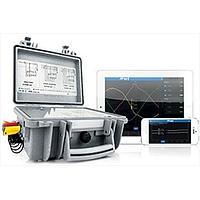 HT Instruments Power Quality Analyzer Inspection Service