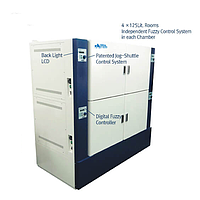 DaiHan DH.WIM26125 Multi-Room Incubator (4X125lit, 0~60℃, W/Illuminator, 3Phase)