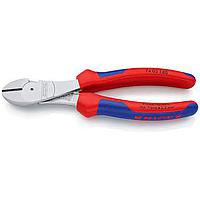 Other pliers