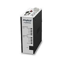 HMS Networks AB7843-F X-Gateways PROFIBUS DP-V0 Slave to PROFIBUS DP-V0 Slave