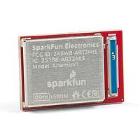 Bluetooth Modules 802.15.1