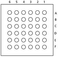 Microchip Technology AGLN010V2-UCG36 FPGA - Field Programmable Gate Array IGLOO Nano FPGA, 100LEs