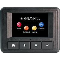 Display Development Tools