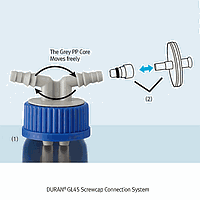 DURAN DU.1129825 Cap acc. for pressure equalization