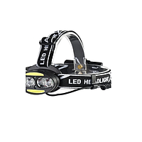 Terino T08 Headlamp (4000 lumens)