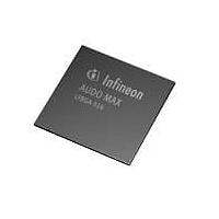 Infineon TC1798F512F300EPABKXUMA2 32-bit Microcontrollers - MCU 32 BIT FLASH