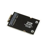 RF Development Tools