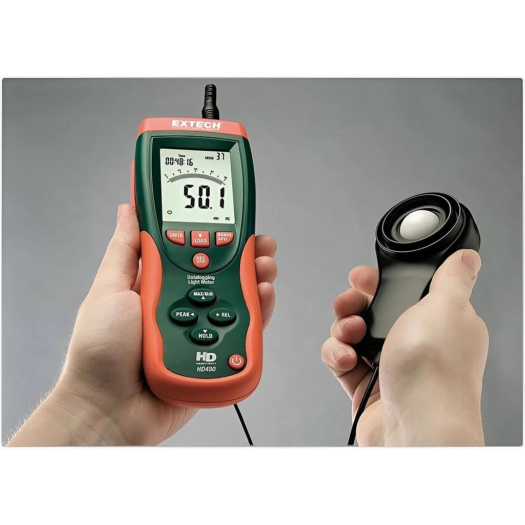 Top 6 most searched-for light intensity meters currently available ...