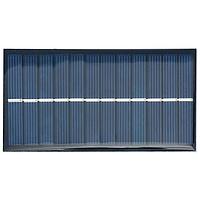 Solar Panels & Solar Cells