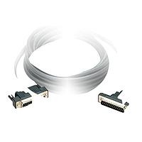 SCHNEIDER XBTZ9720 Specialized Cables OPERATOR INTERFACE SIEMENS5CP525+ABPLC5