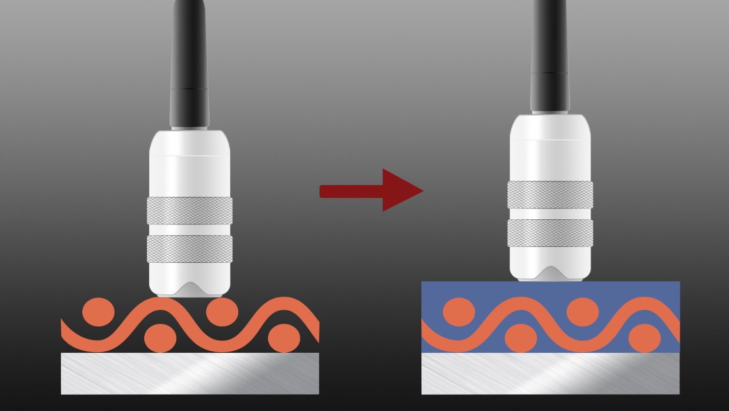 Dry ink deposit thickness measurement on a printed substrate