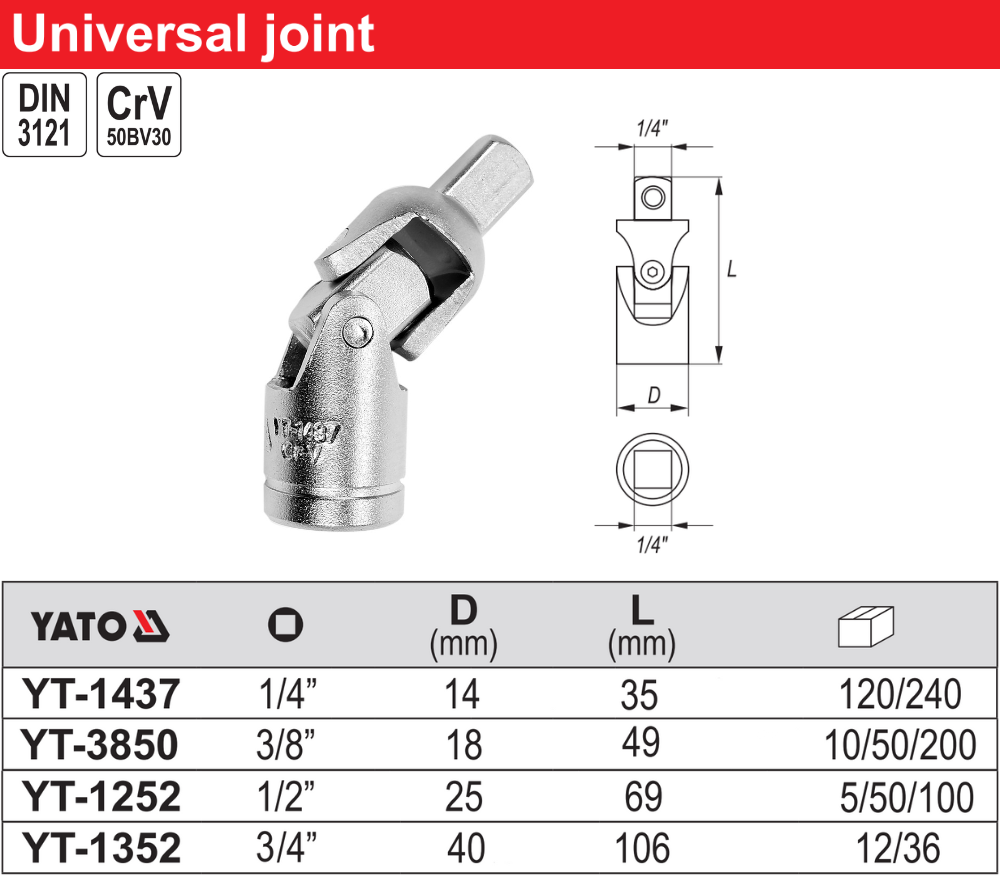 dàu-noi-lac-leo-size-tu-1-2-1-4-3-4-3-8-yato-ba-lan_5
