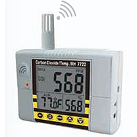 DaiHan DH.GAS15 Wallmount Desktop Air Quality Monitor (CO2·Temp·RH%·Dew-point·Wet-Bulb)