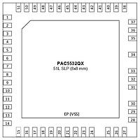 Qorvo PAC5532QX Half Bridge M4 with 128kBFlash 160V