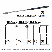 Bochem BC.12001 Loop, SS, Φ1.5mm, L100mm