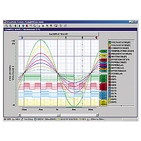 HIOKI 9335 WAVE PROCESSOR