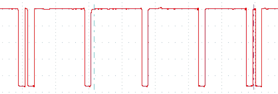 Hall camshaft sensor waveform at 25 milliseconds per division and 1 volt per division