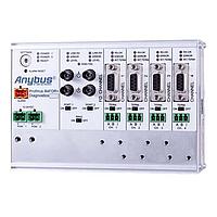 HMS Networks 17430 PROFIBUS Repeater ProfiHub B4FOR+MM