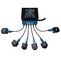 Leopard Imaging LI-TX2B-IMX390-GMSL2-200H-D Cameras & Camera Modules