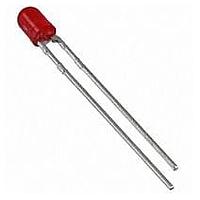 VCC 4303F1 Single Color LEDs RED DIFFUSED