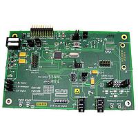 Interface Development Tools