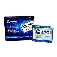 Display Development Tools