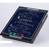 ETEK DA-2000 Digital and Analog Communication Trainer (9 Modules)