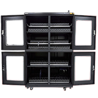 Drying Cabinet, Drying oven