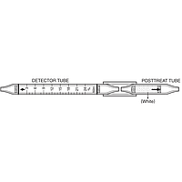 Kitagawa 159SC Gas Detector Tube Oxygen (3-24％, 1.5-3％)