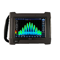 Ceyear 4025A Spectrum Analyzer (9kHz ~ 6GHz)