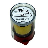 RF, Microwave Power Meter