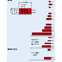 Discontinued Products