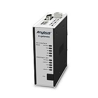 HMS Networks AB7502-F X-Gateways PNET IRT Slave 2Port-ASI Master