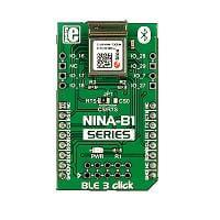 Bluetooth Development Tools - 802.15.1