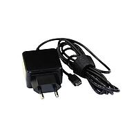 Plug-In AC Adapters