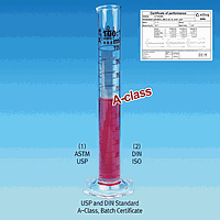 WITEG WI.3715200 Cylinder, Glass, 2000 / 20.0㎖, accu.±10.00㎖, h570mm