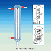 DaiHan SL.Con2116 Glass Condenser, GL25, 45/40, Φ165 X L645mm for 100 Lit.